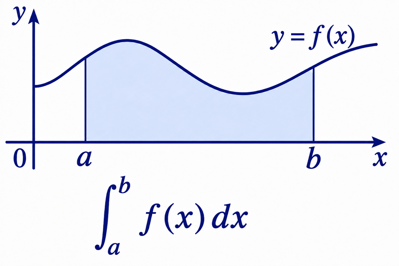 Calculus